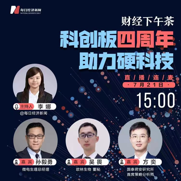 财经下午茶
